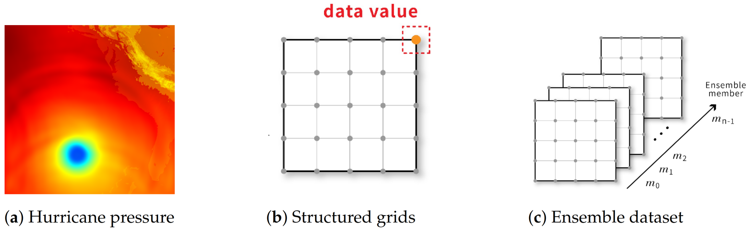 Algorithms 14 00285 g001