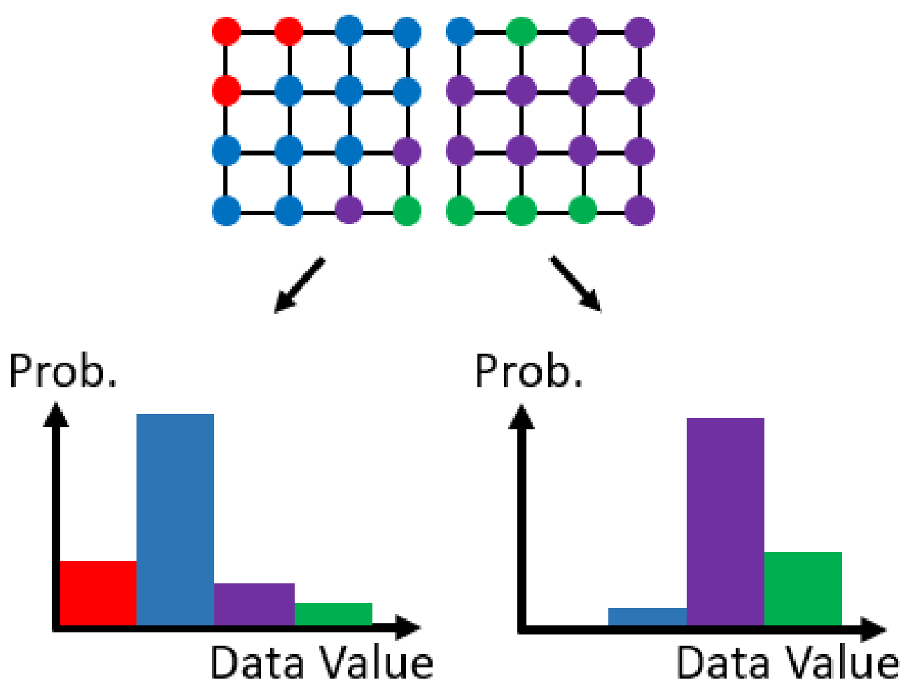 Algorithms 14 00285 g003