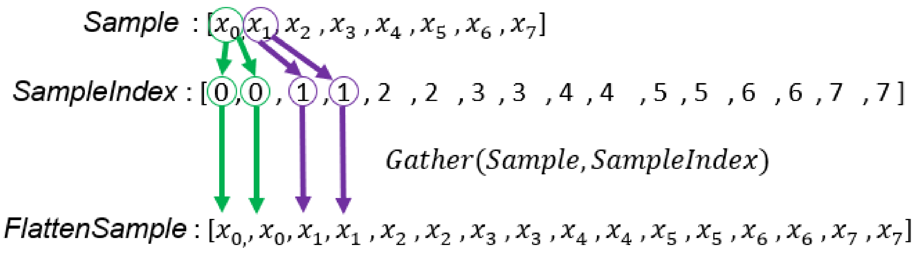 Algorithms 14 00285 g007