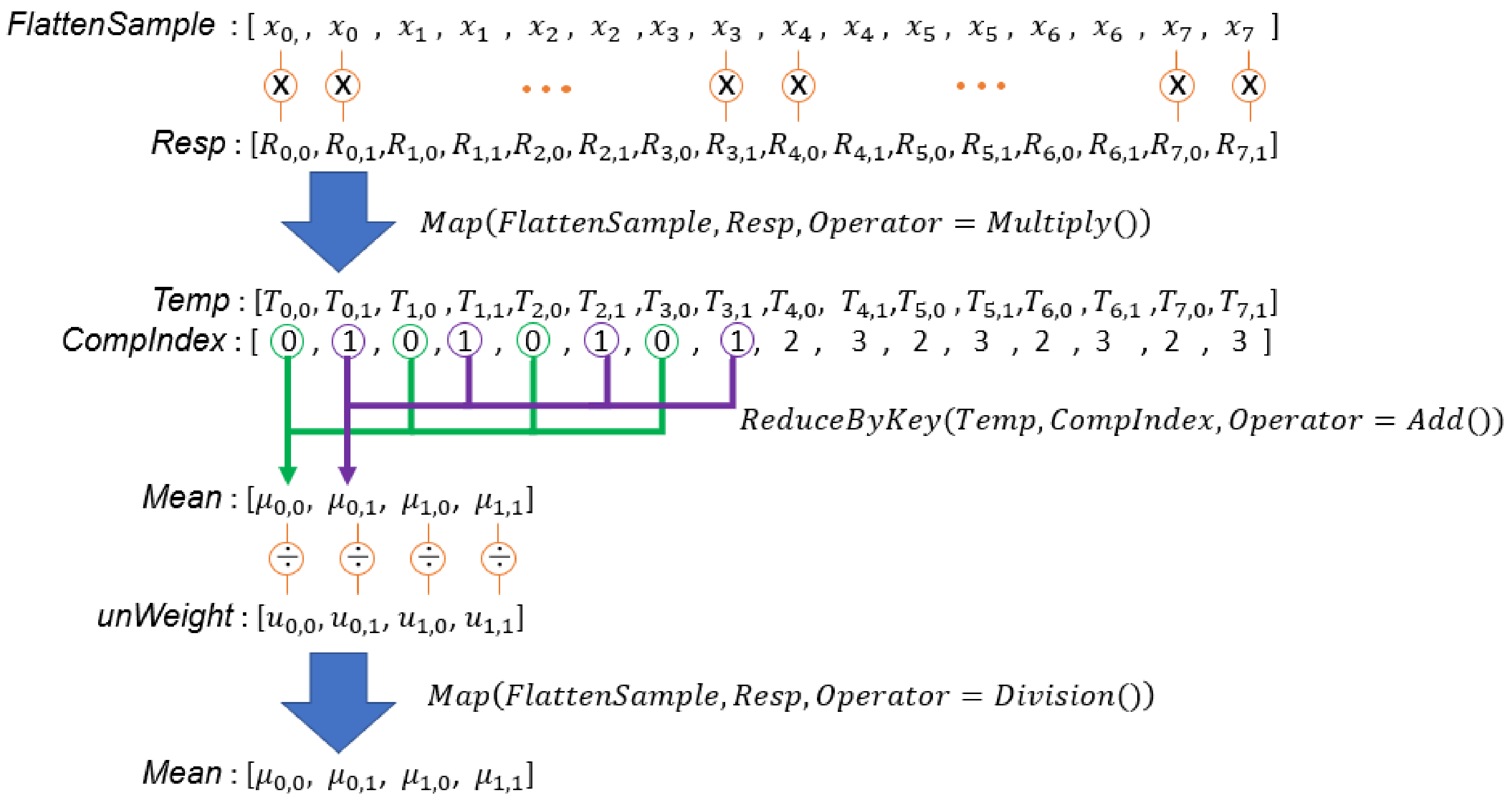 Algorithms 14 00285 g008