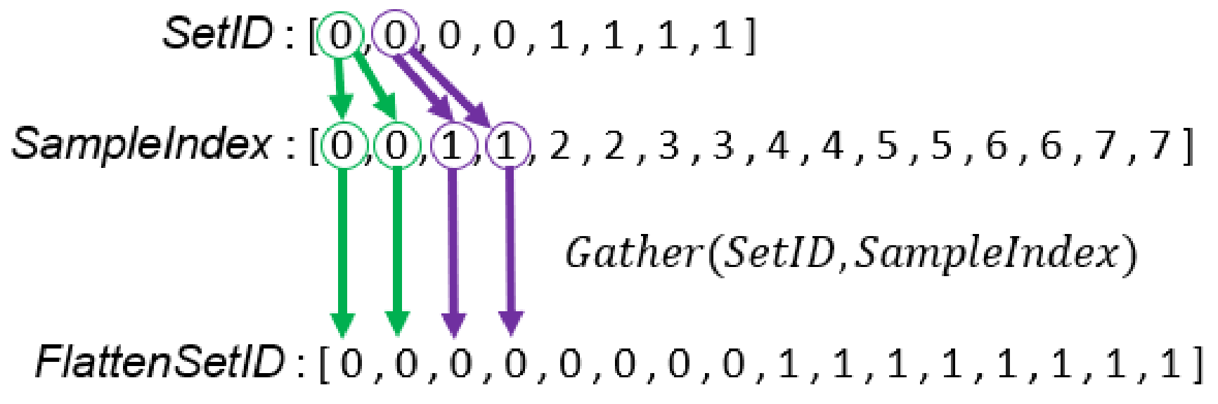 Algorithms 14 00285 g012