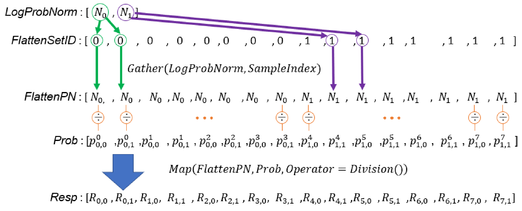 Algorithms 14 00285 g014