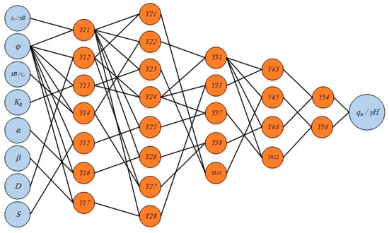 Algorithms 14 00288 g0a1 550