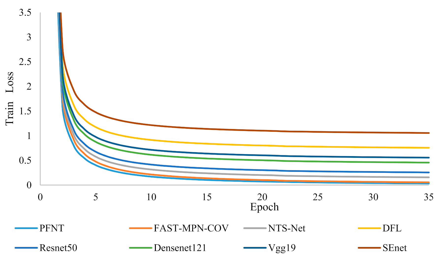 Algorithms 14 00290 g007