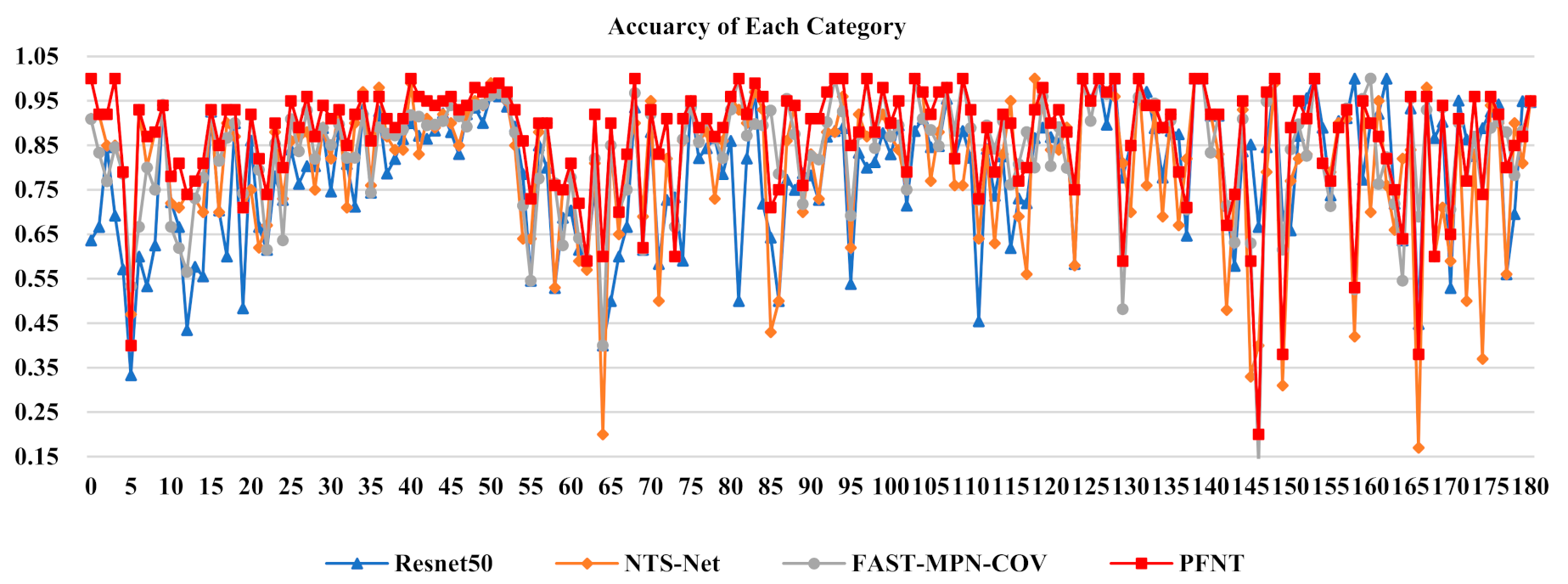 Algorithms 14 00290 g008