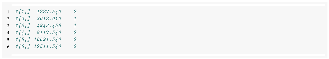 Algorithms 14 00291 i003