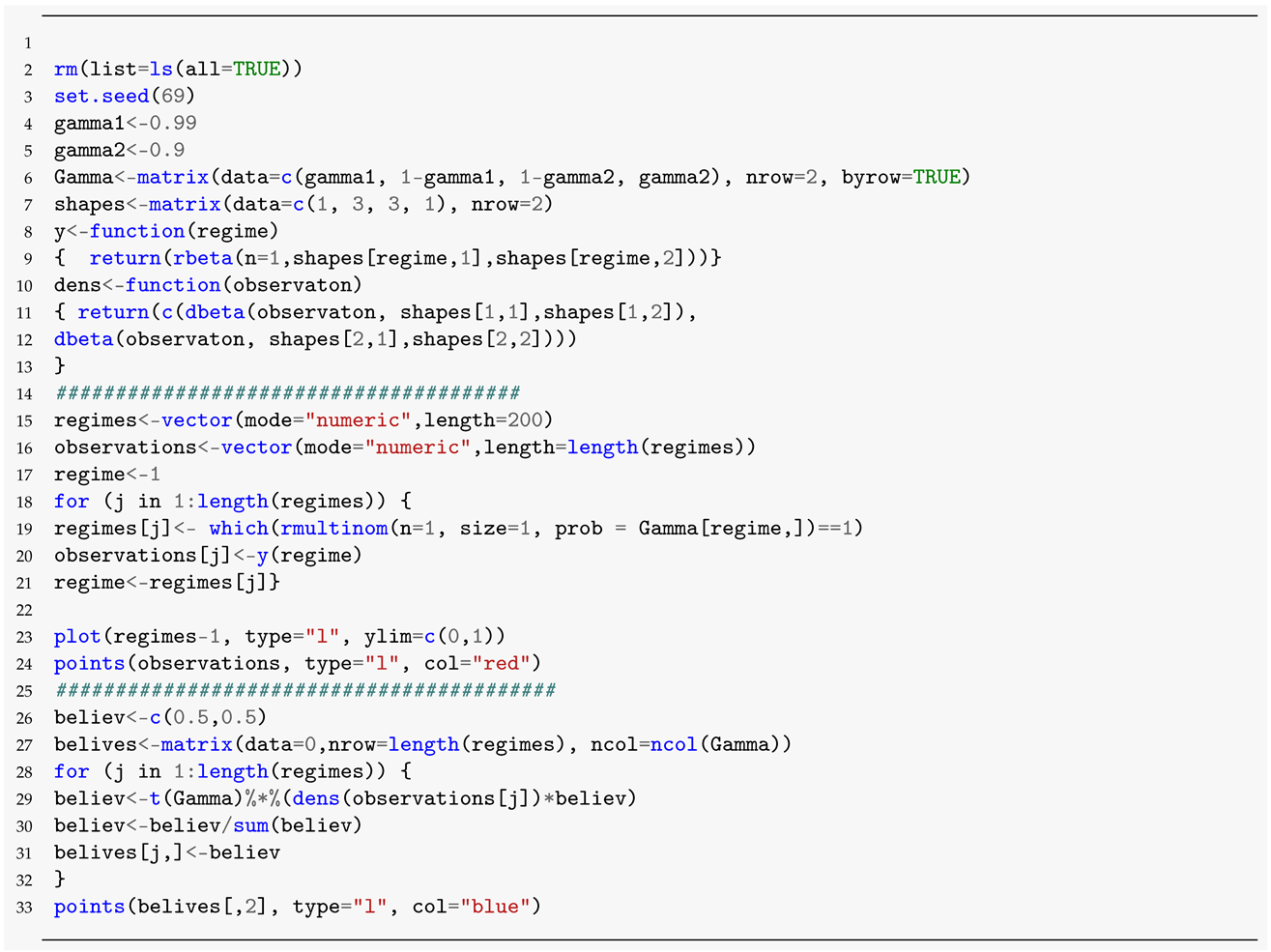 Algorithms 14 00291 i004