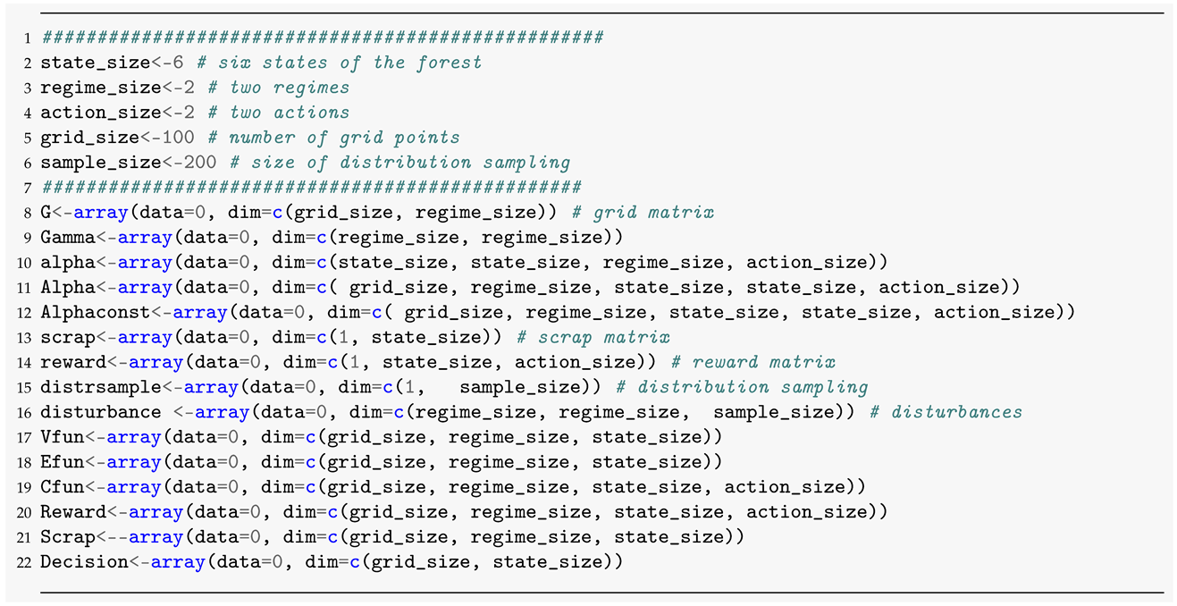 Algorithms 14 00291 i006