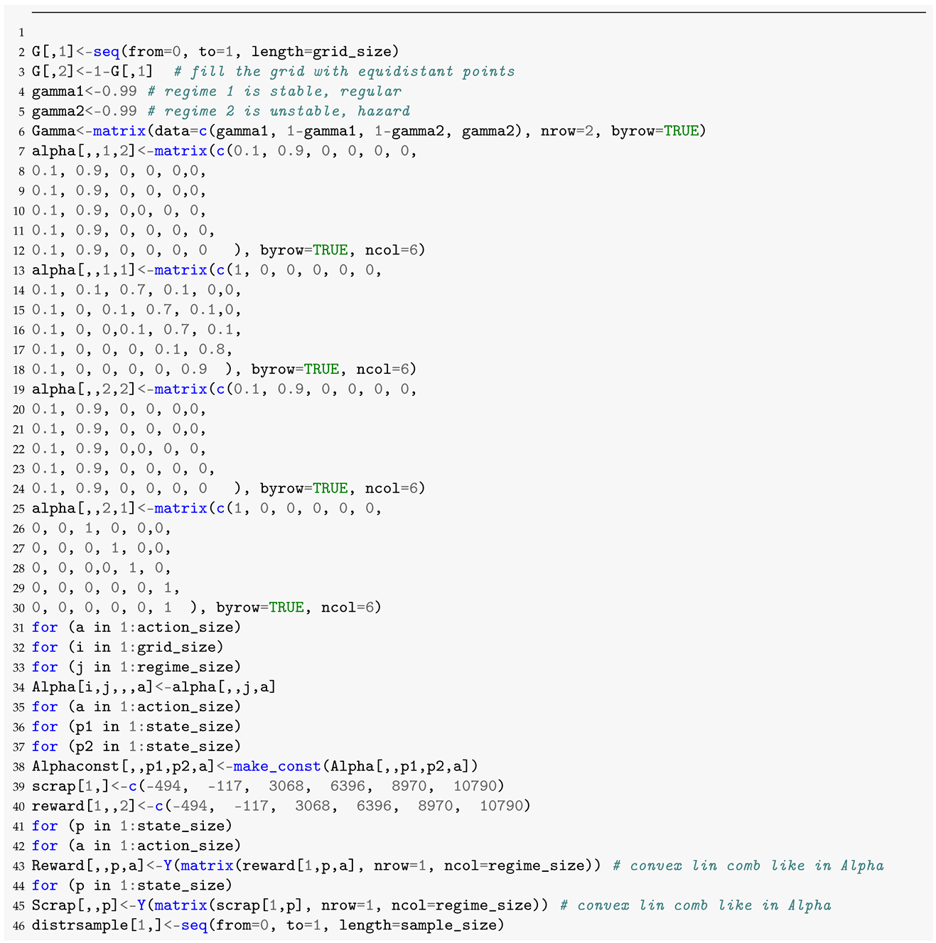 Algorithms 14 00291 i007a