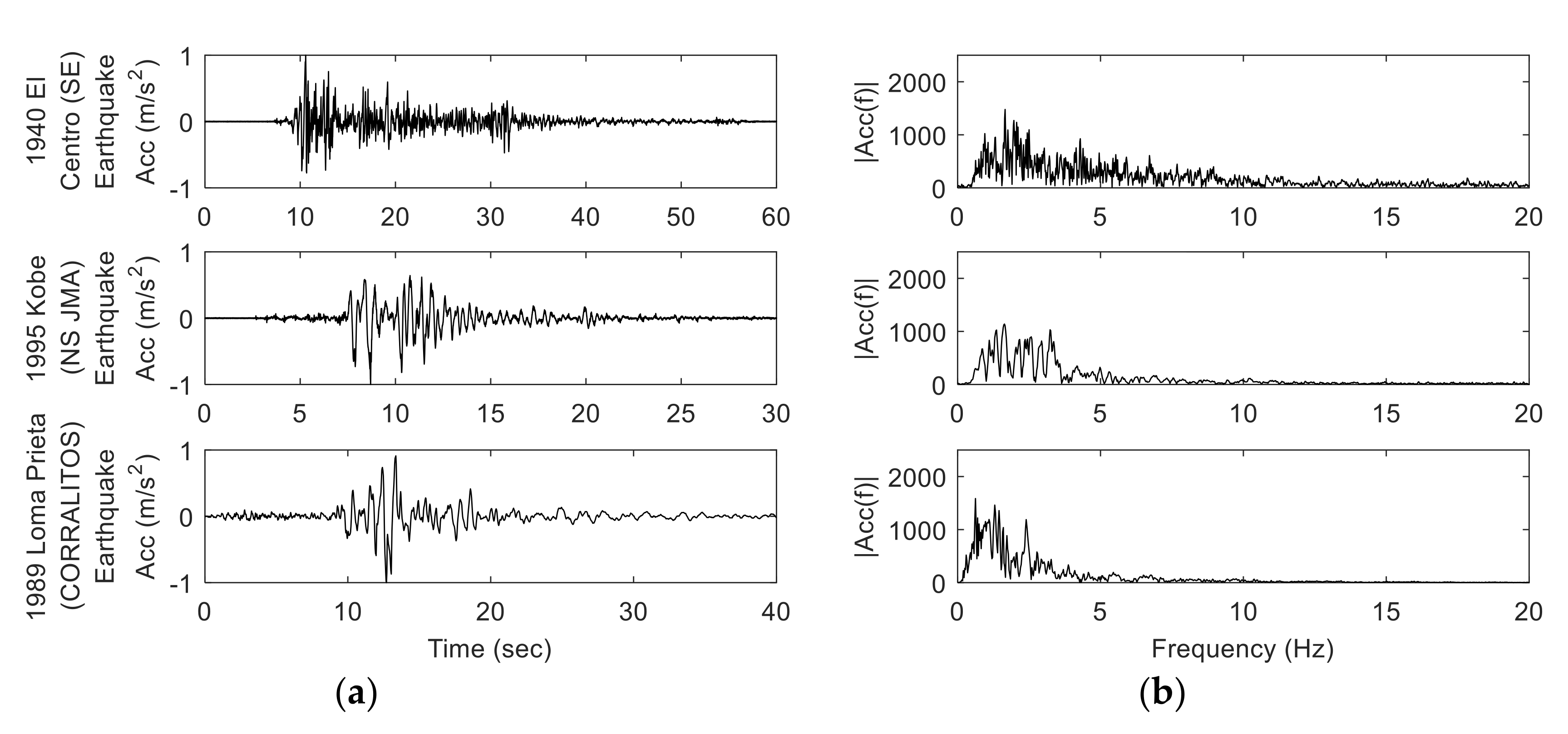 Algorithms 14 00292 g005