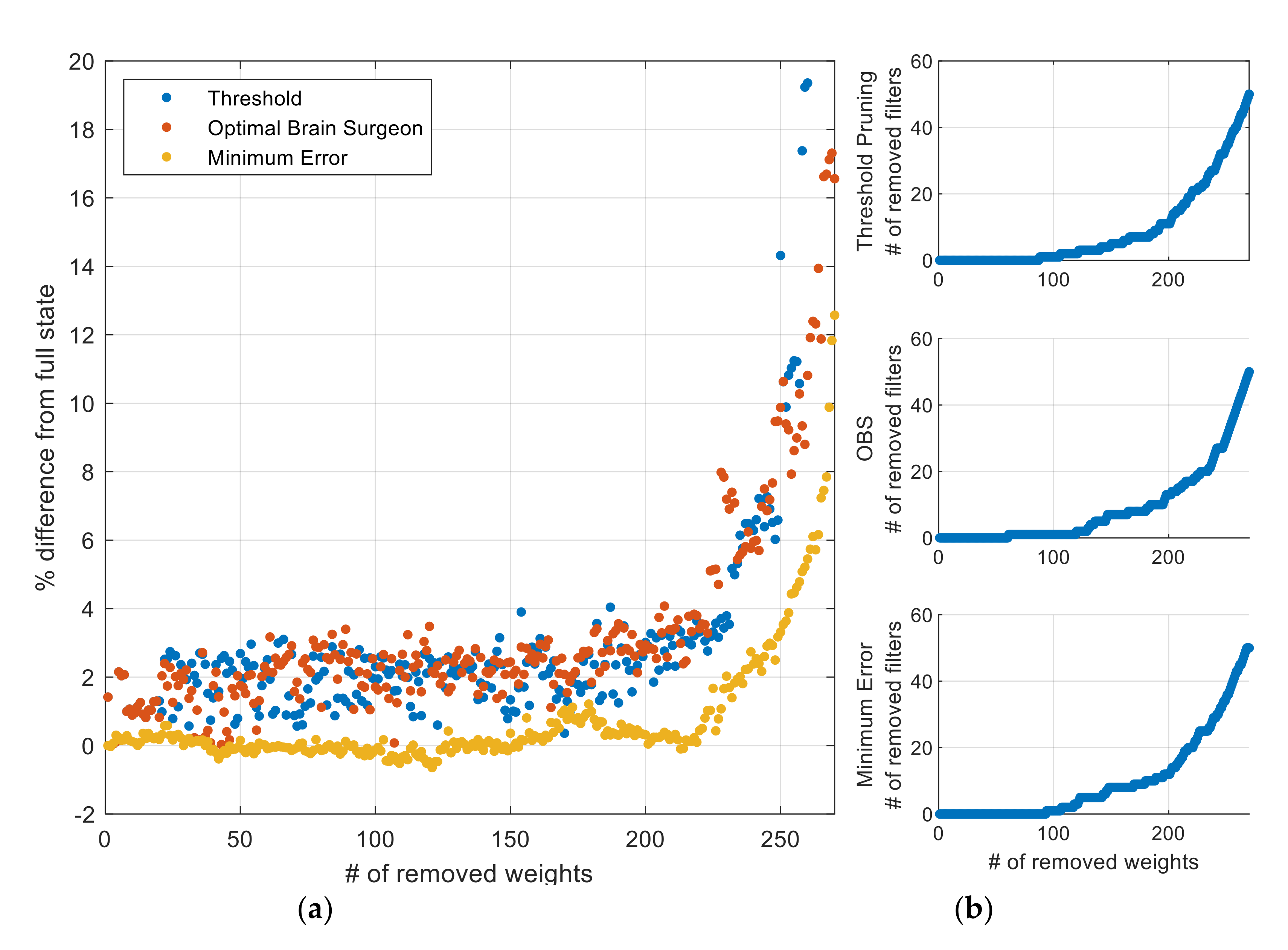 Algorithms 14 00292 g008