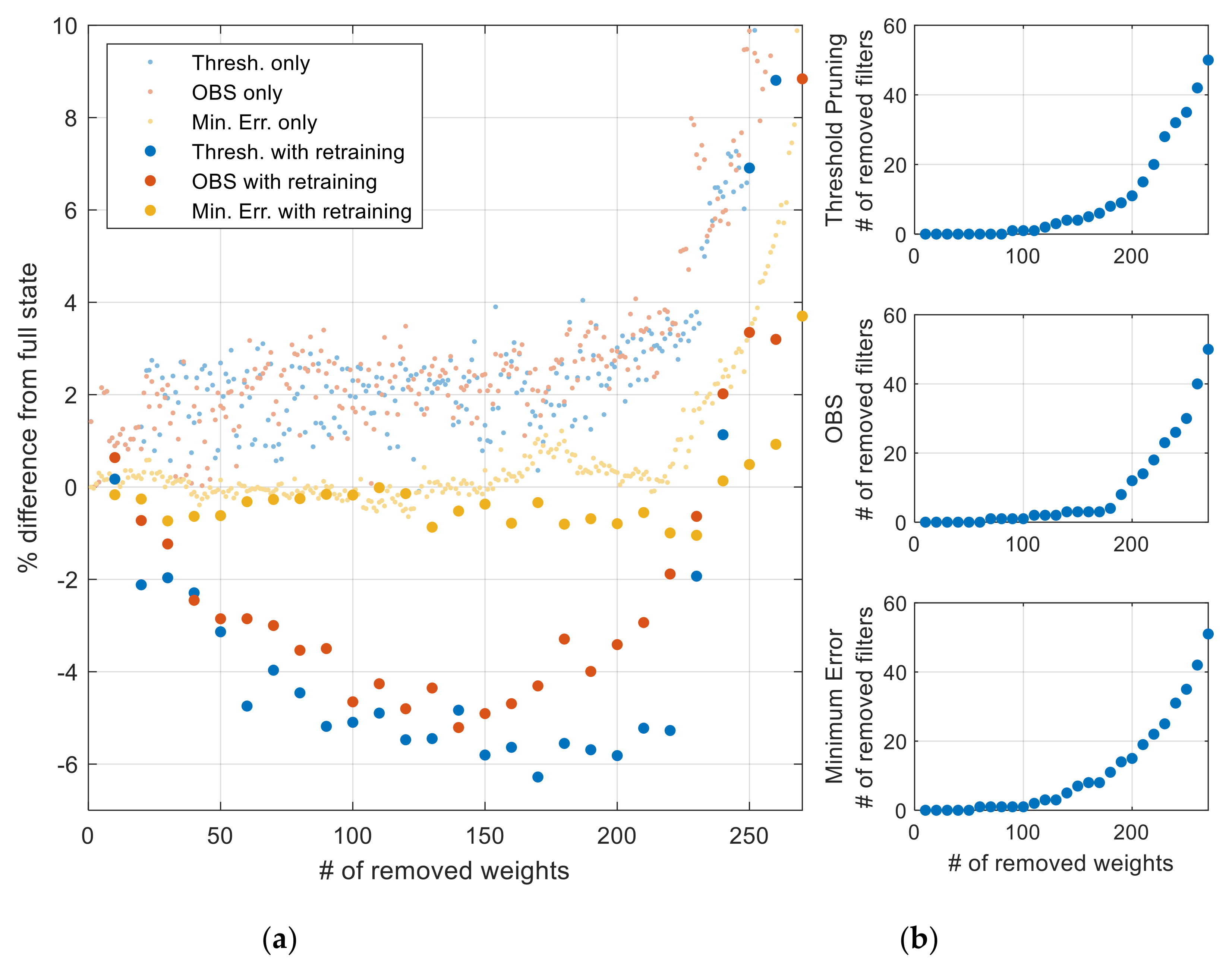 Algorithms 14 00292 g009