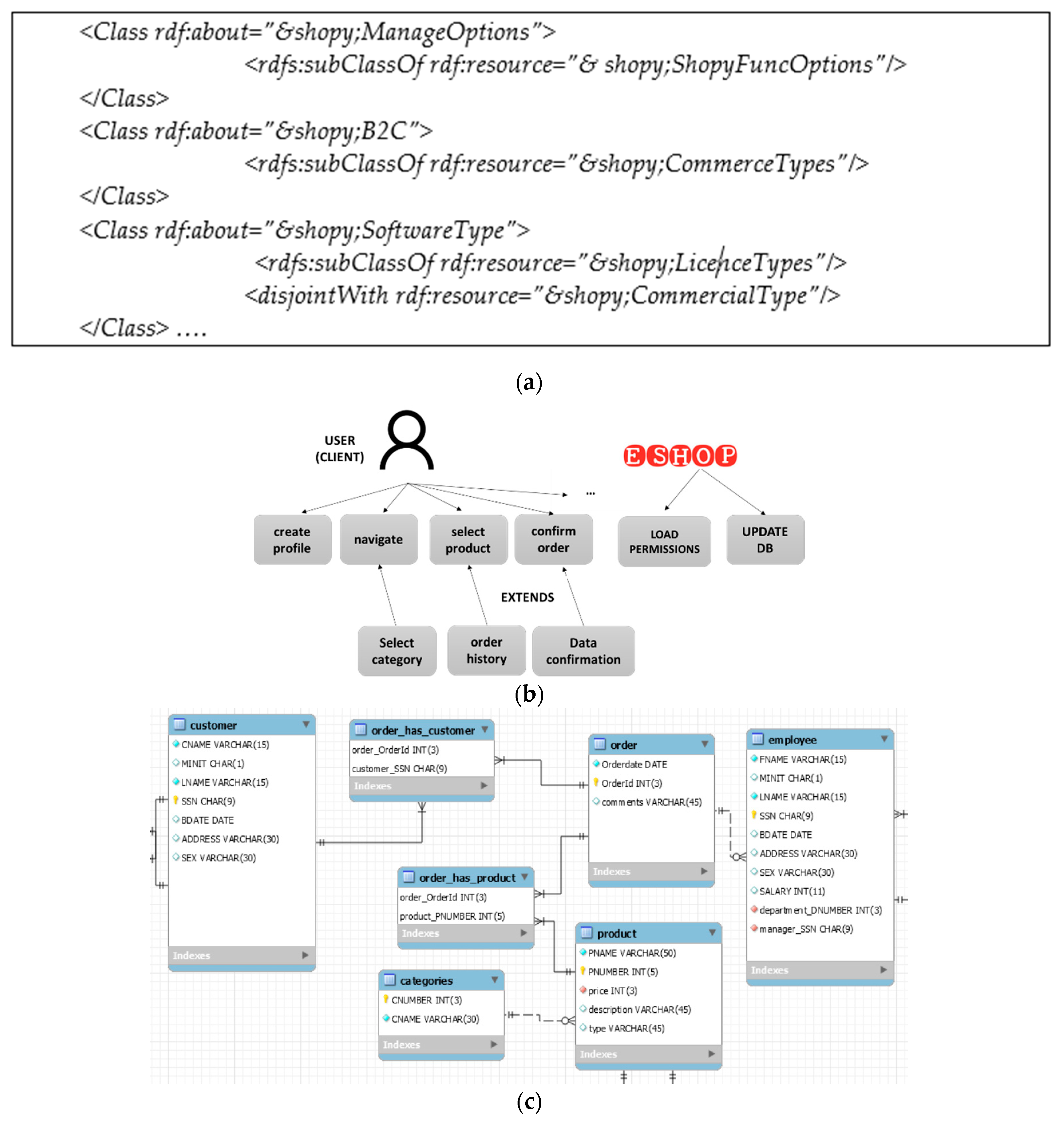 Algorithms 14 00298 g003