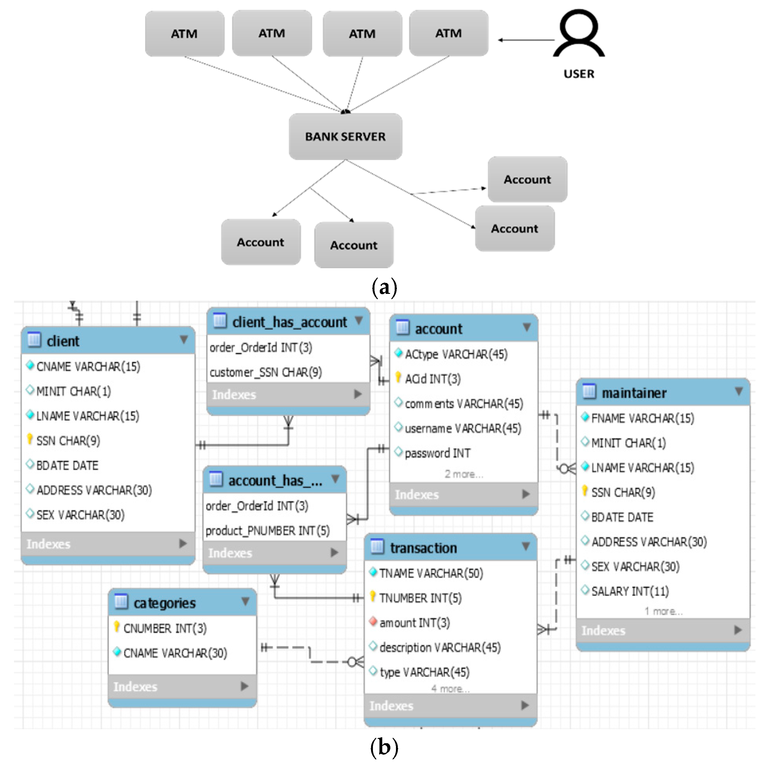 Algorithms 14 00298 g004