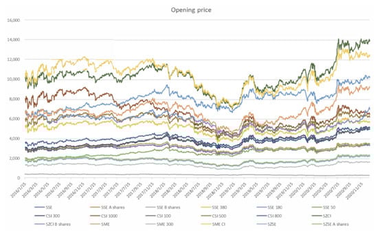 Algorithms 14 00299 g0a1 550