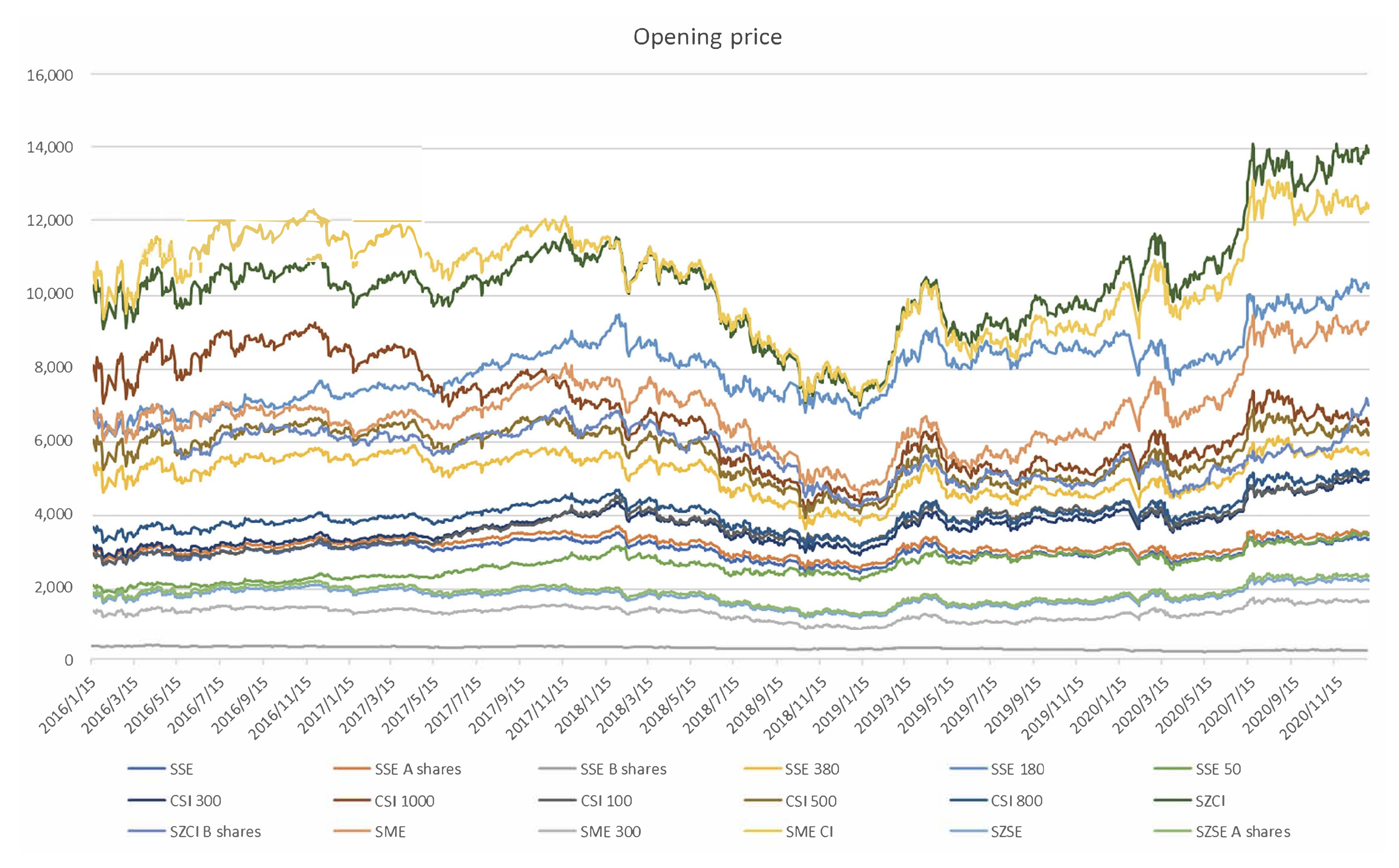 Algorithms 14 00299 g0a1