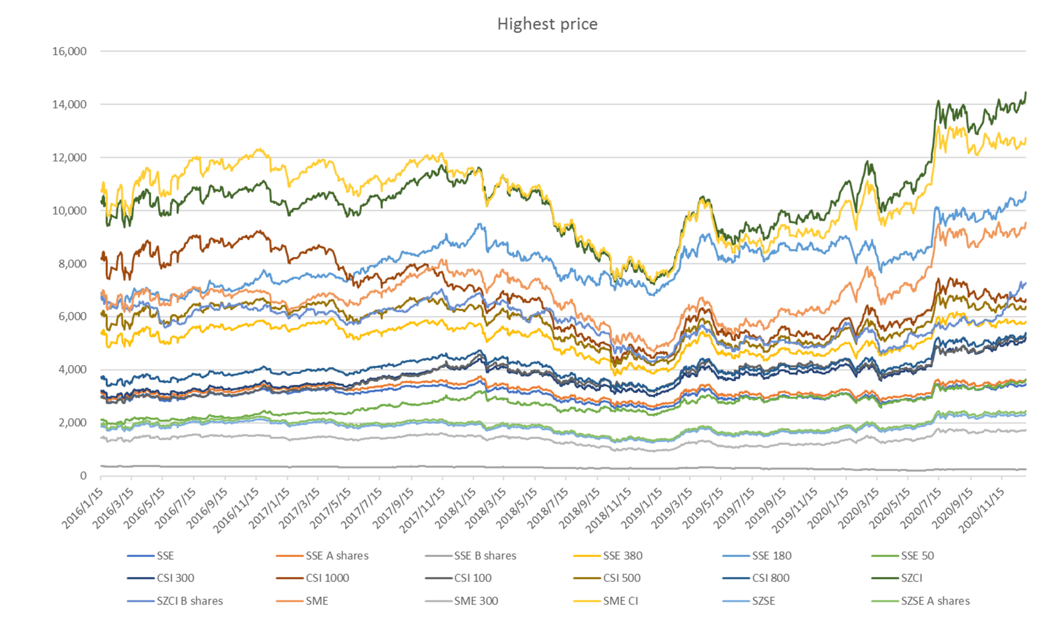 Algorithms 14 00299 g0a3