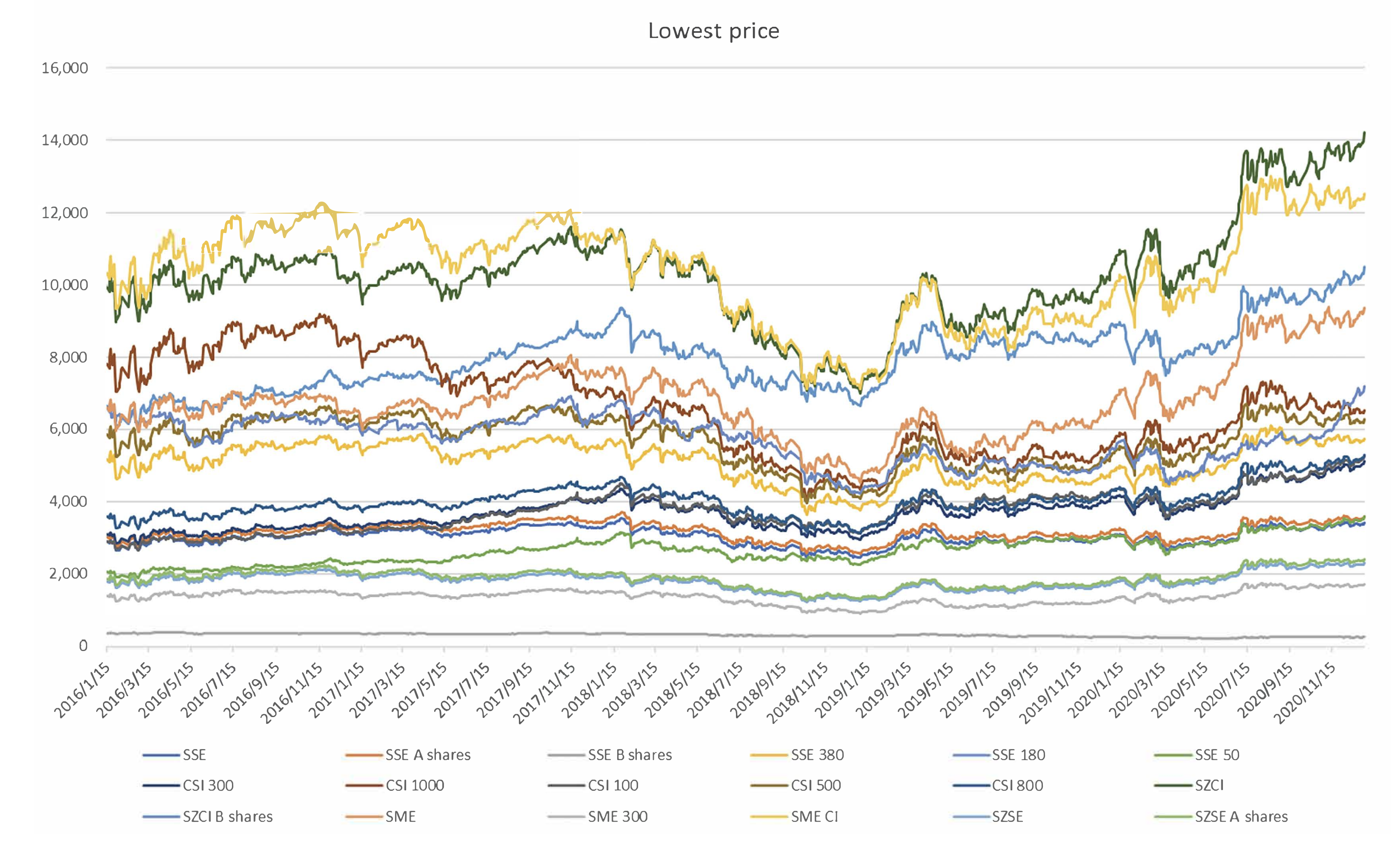 Algorithms 14 00299 g0a4