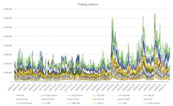 Algorithms 14 00299 g0a5 550