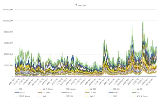 Algorithms 14 00299 g0a6 550