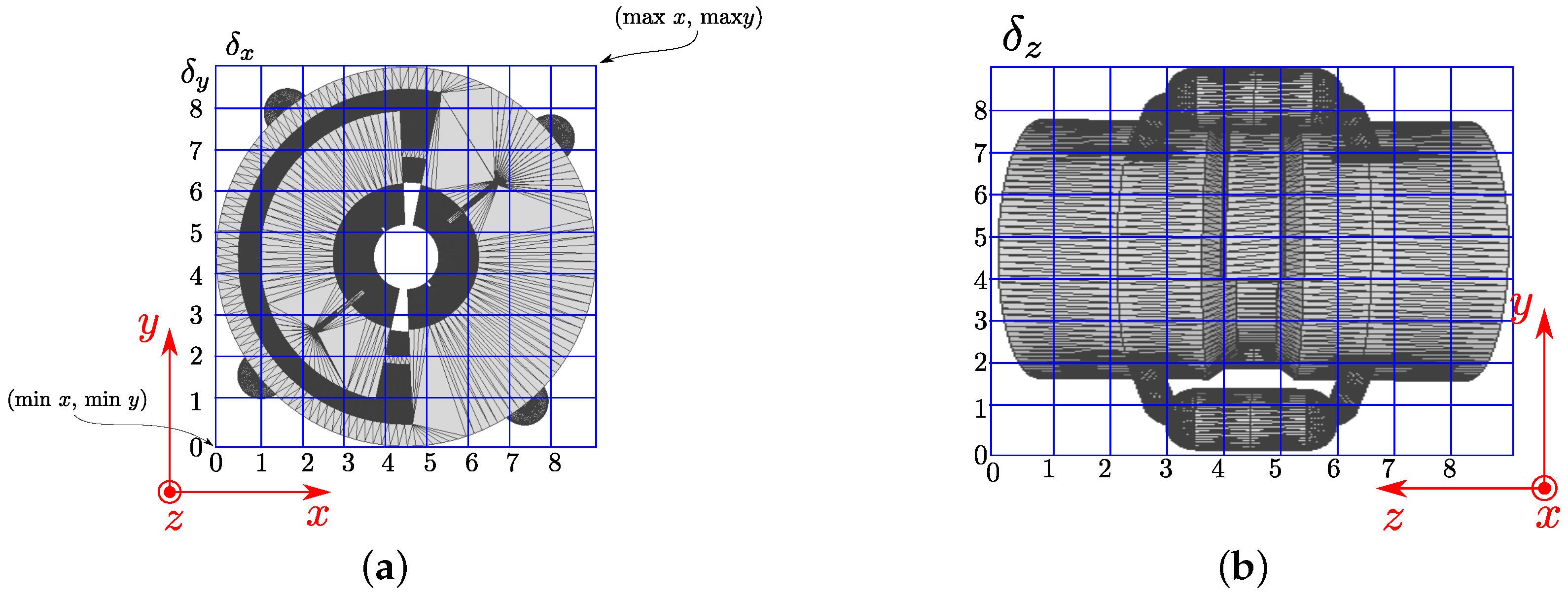Algorithms 14 00304 g003
