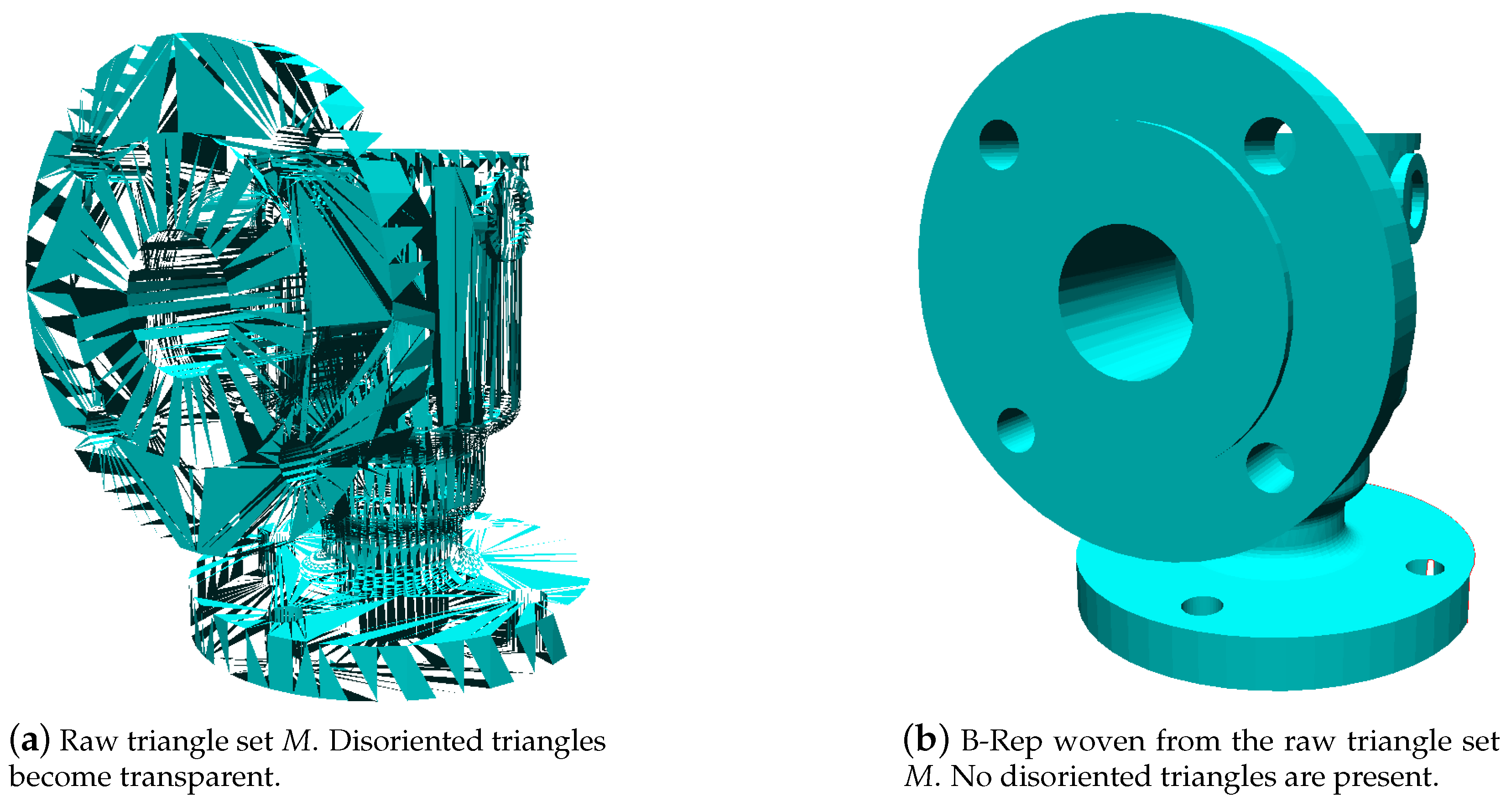 Algorithms 14 00304 g005
