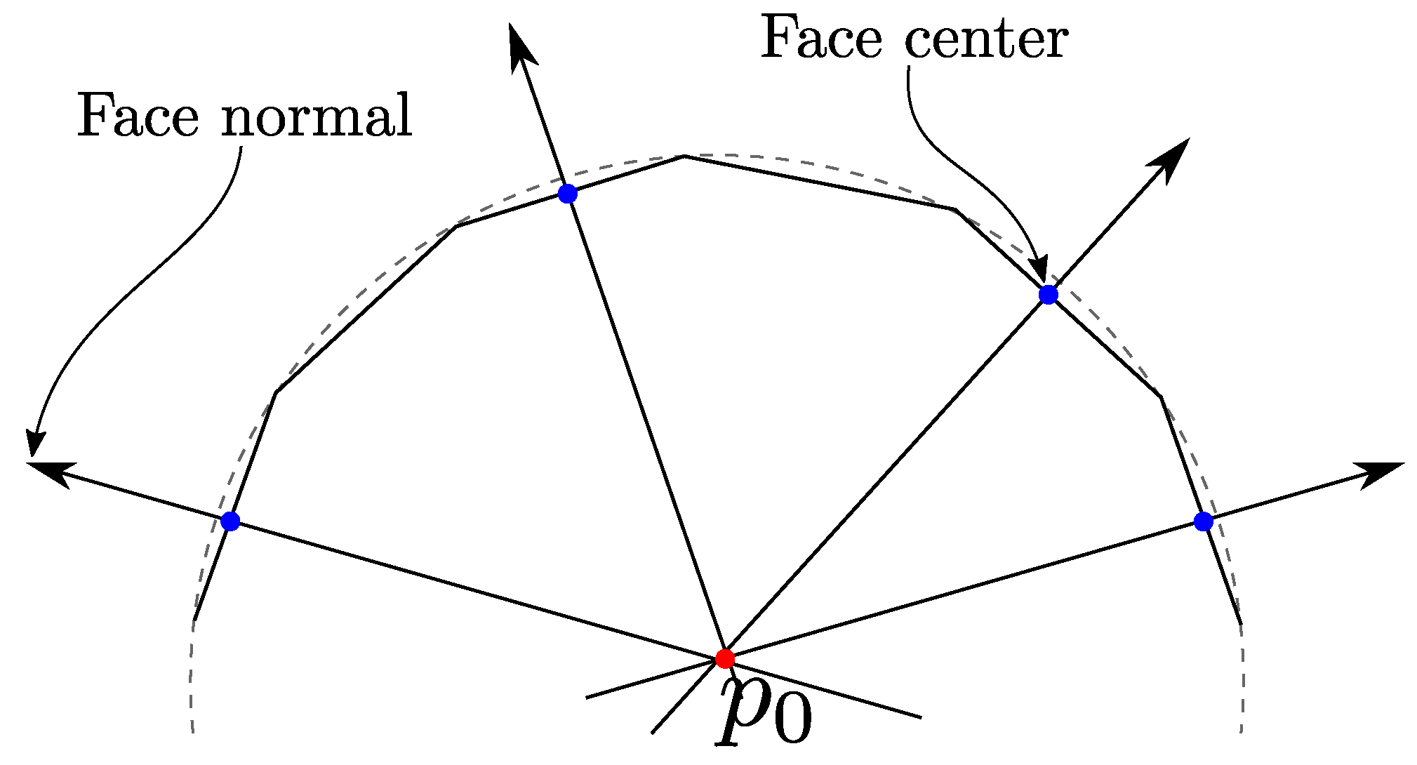 Algorithms 14 00304 g007