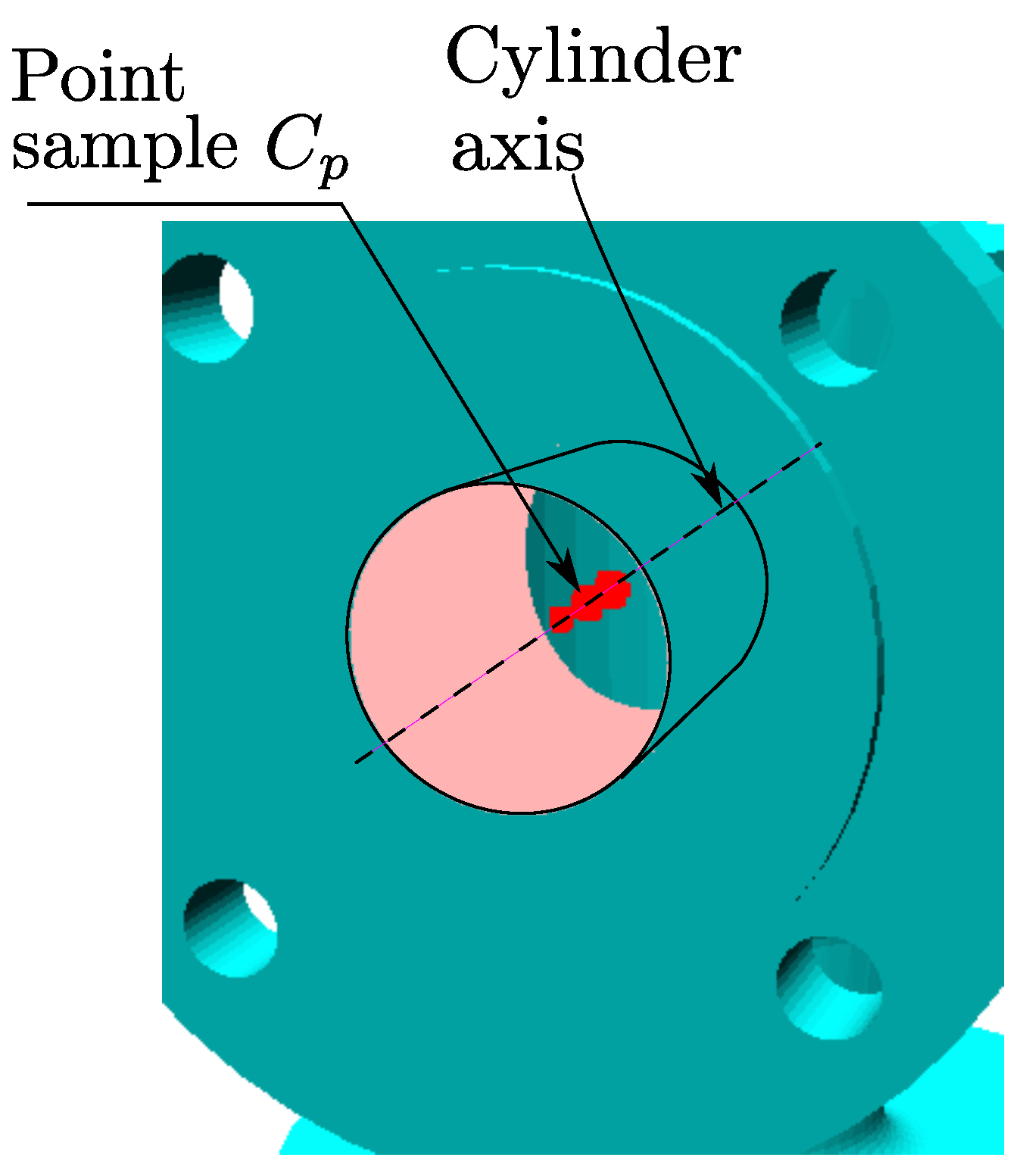 Algorithms 14 00304 g008