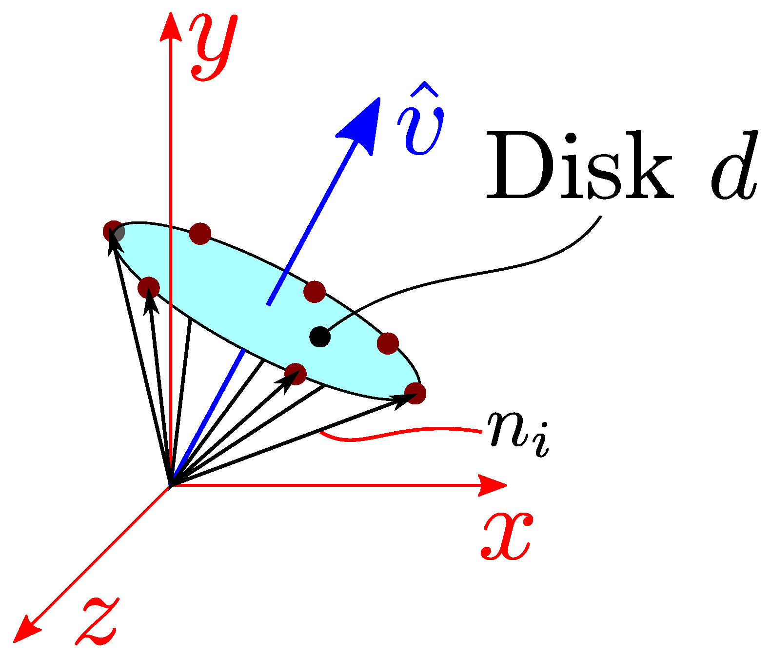 Algorithms 14 00304 g010