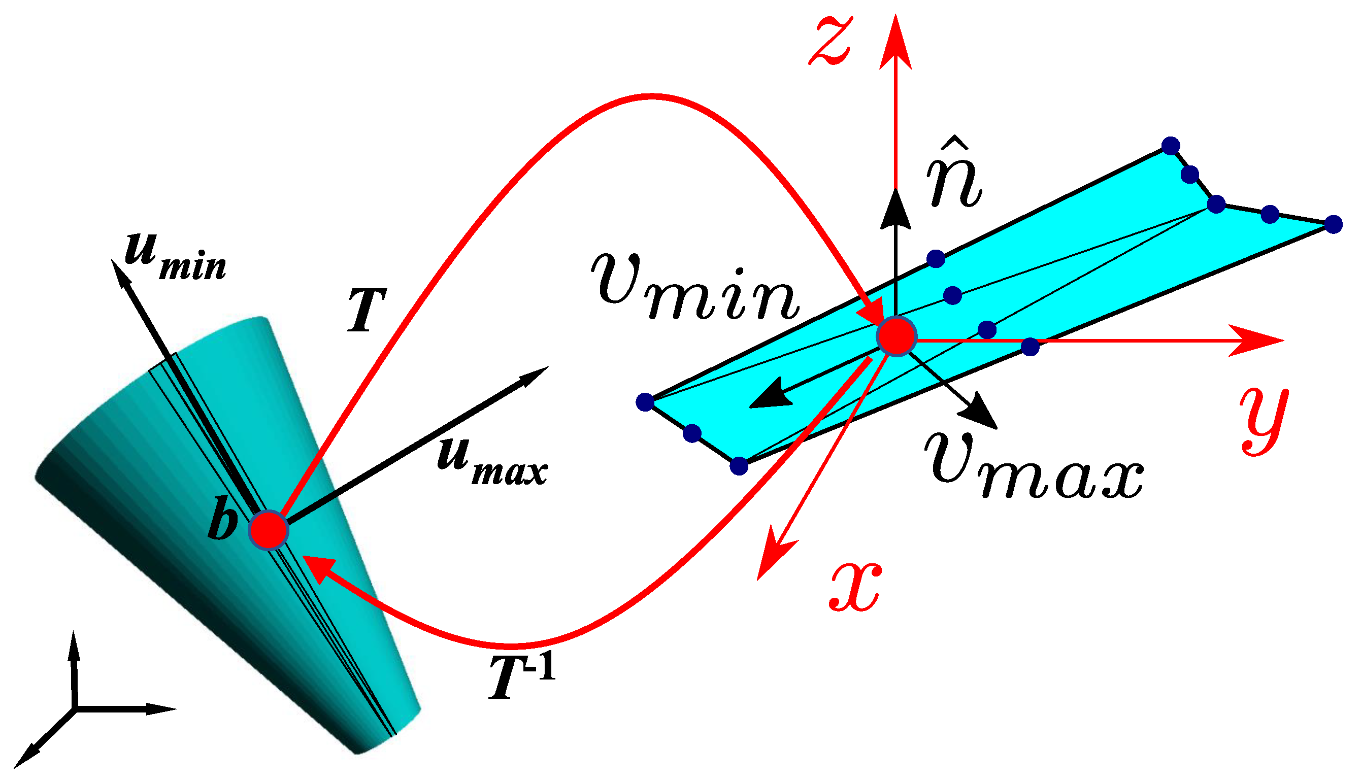 Algorithms 14 00304 g016
