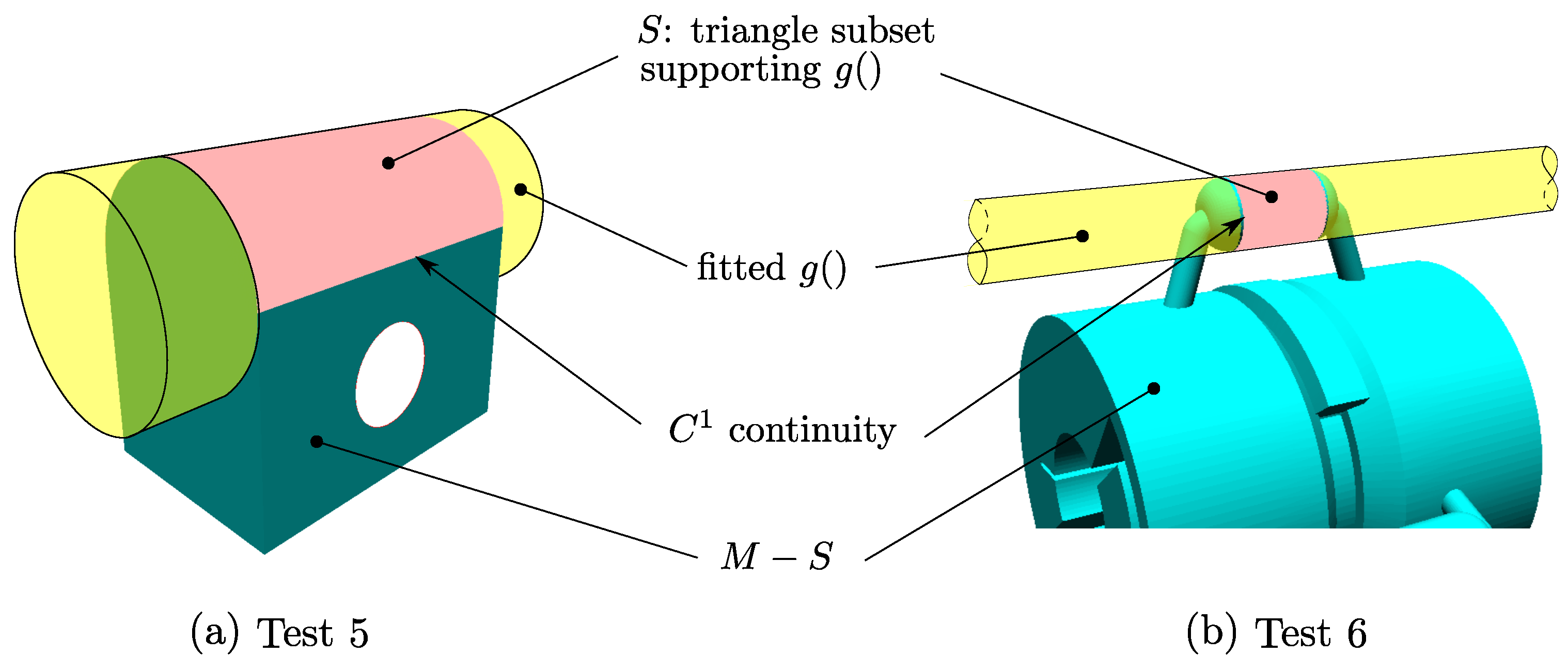 Algorithms 14 00304 g020