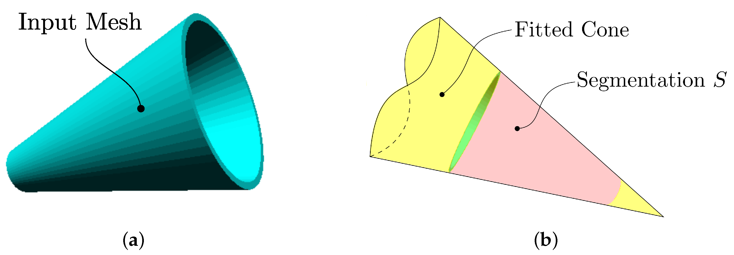 Algorithms 14 00304 g021