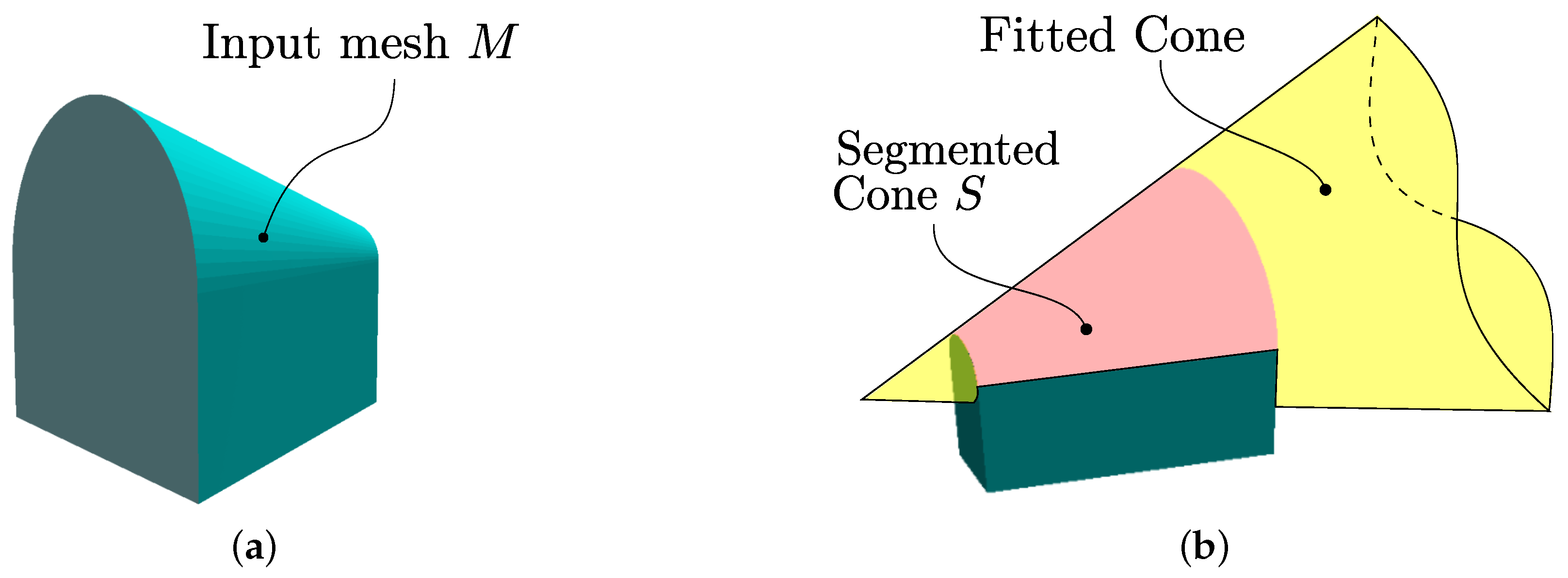 Algorithms 14 00304 g022