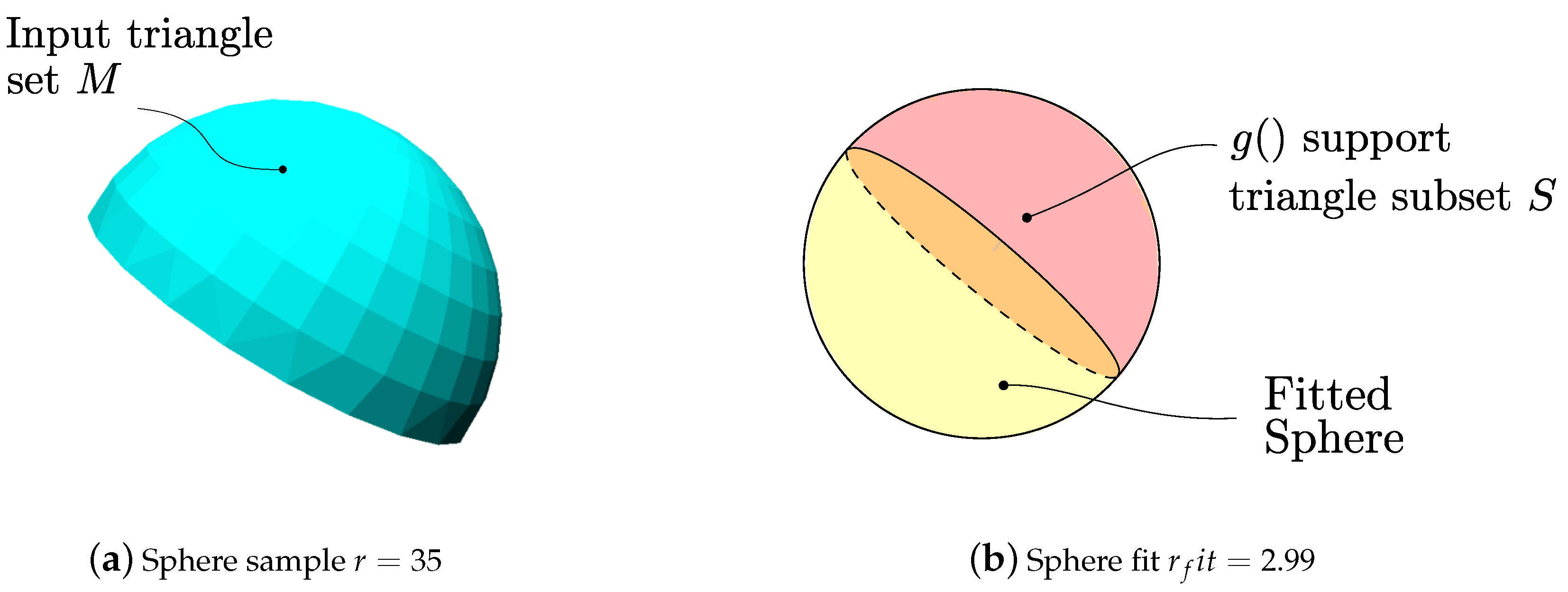 Algorithms 14 00304 g023