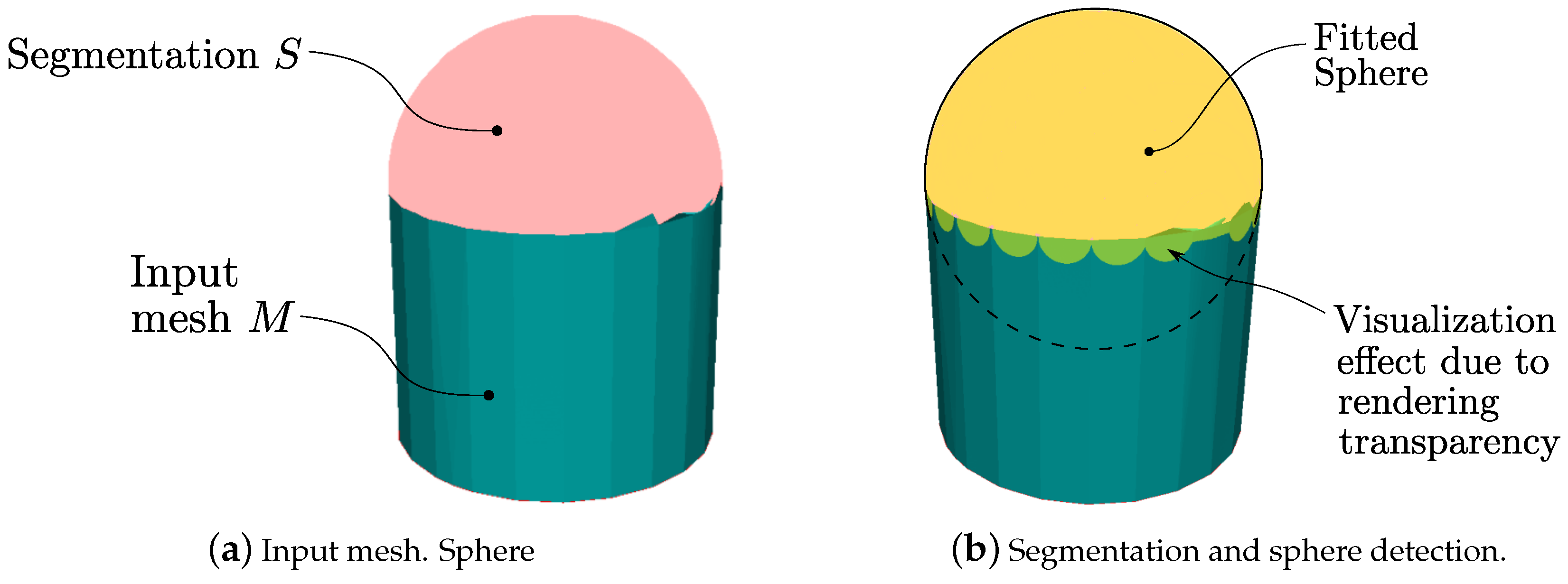 Algorithms 14 00304 g024