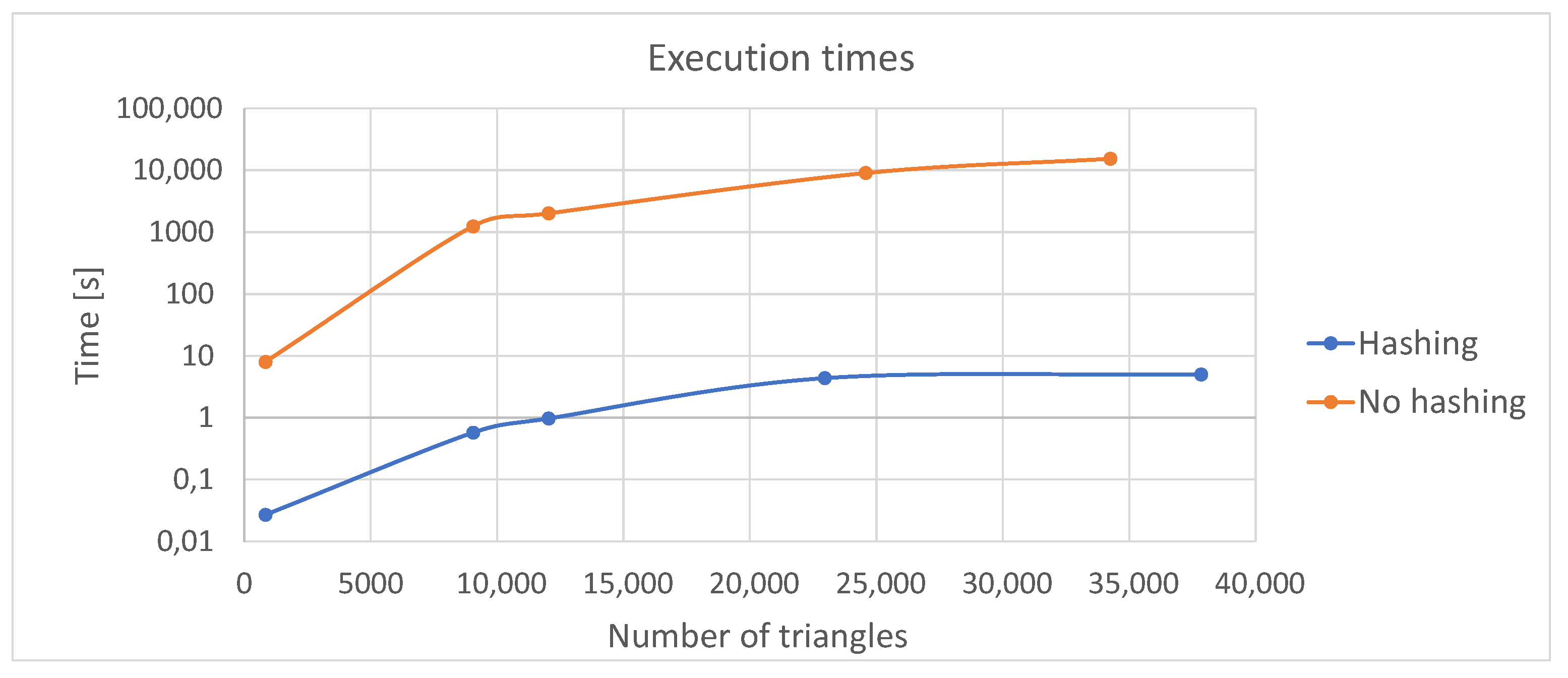 Algorithms 14 00304 g025