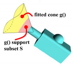 Algorithms 14 00304 i006