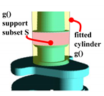 Algorithms 14 00304 i016