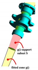 Algorithms 14 00304 i018