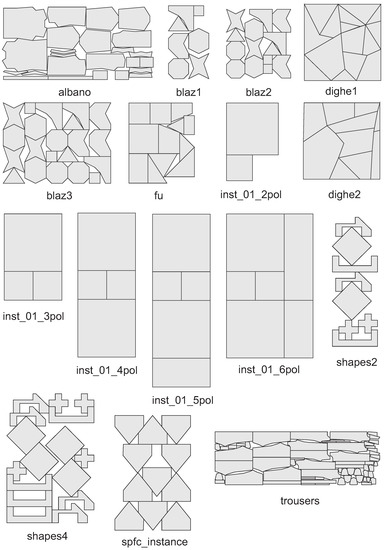 Algorithms 14 00305 g0a1