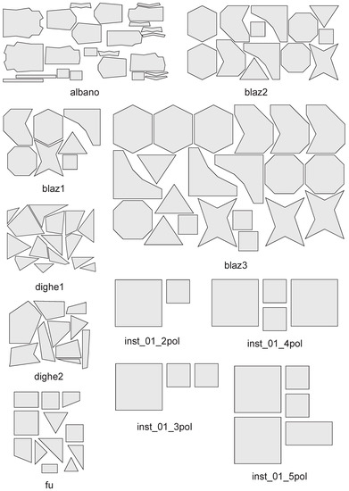 Algorithms 14 00305 g0a3