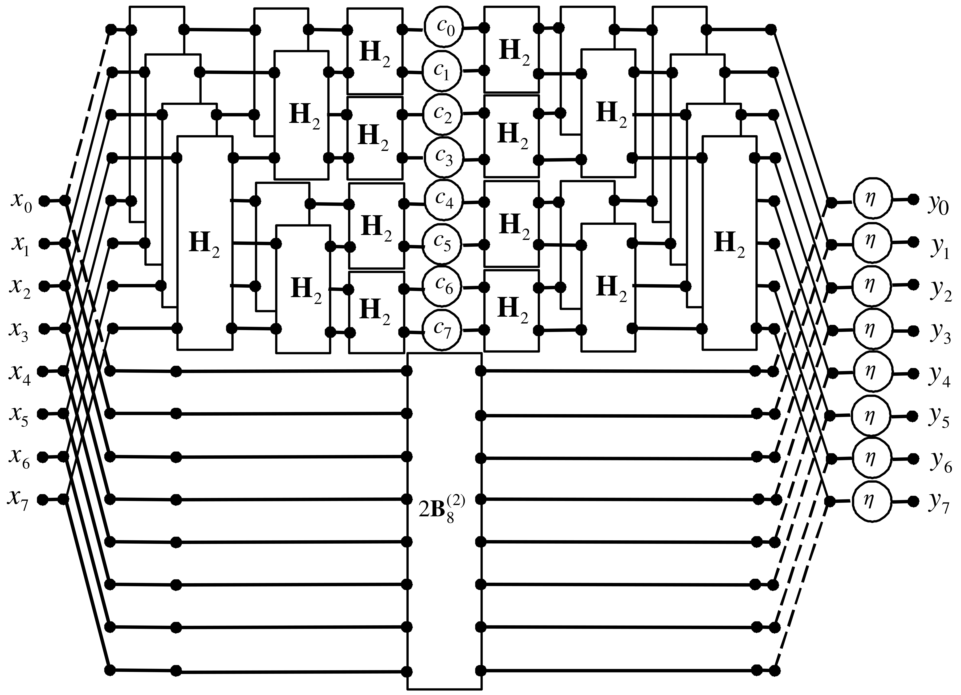 Algorithms 14 00309 g001