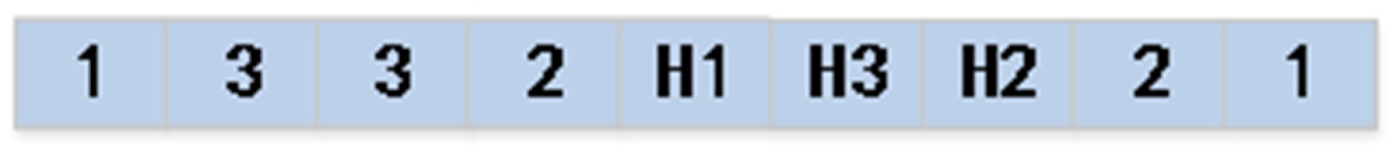 Algorithms 14 00310 g003