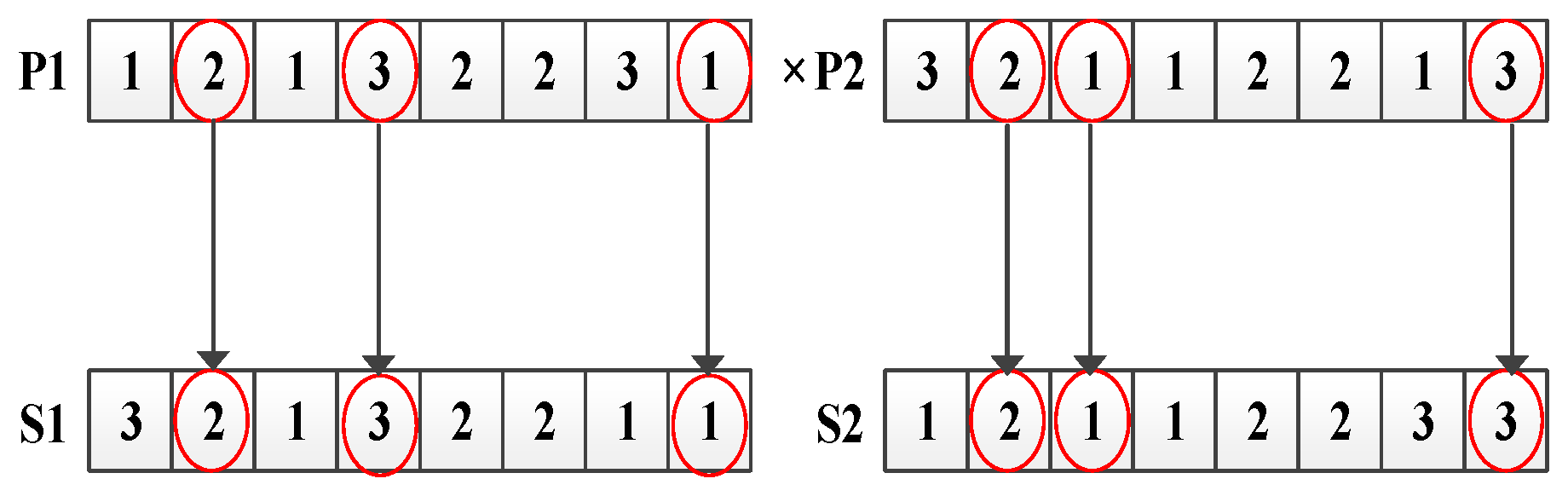 Algorithms 14 00310 g005