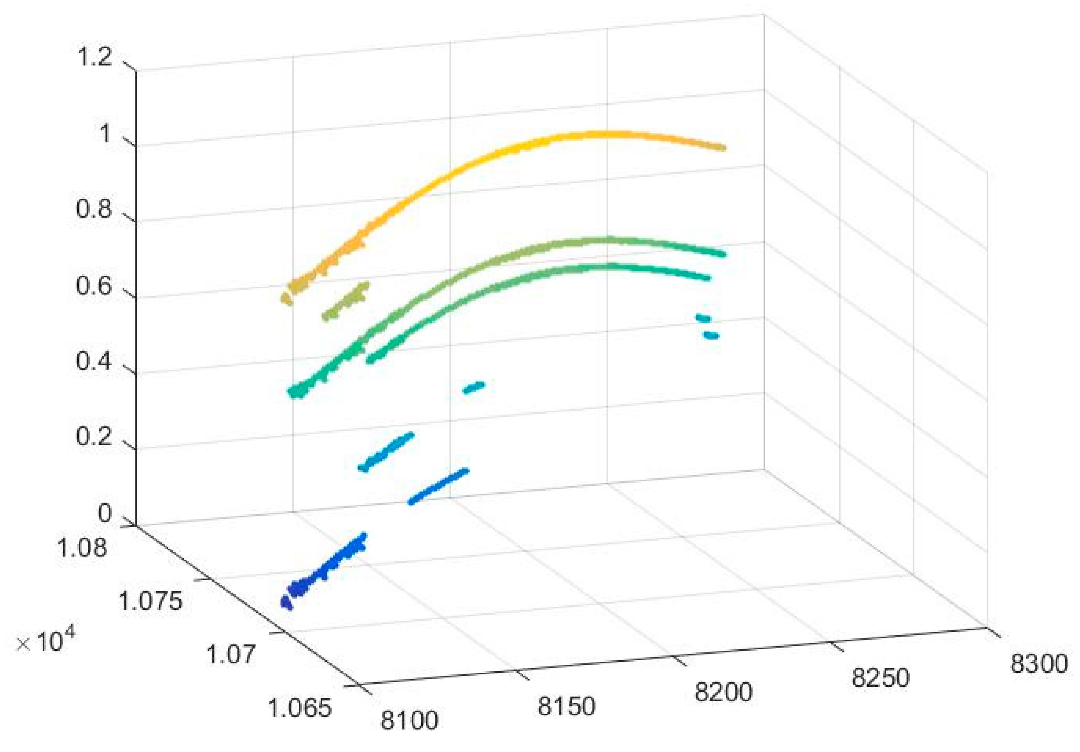 Algorithms 14 00310 g010