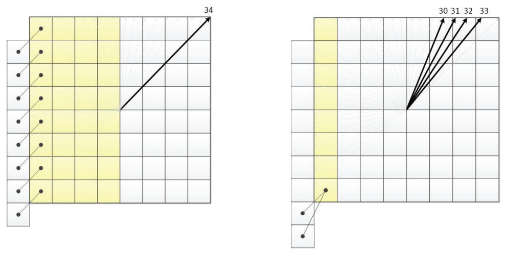 Algorithms 14 00320 g006