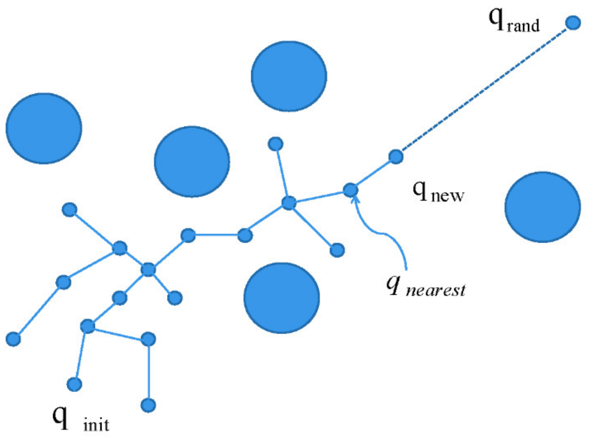 Algorithms 14 00321 g002