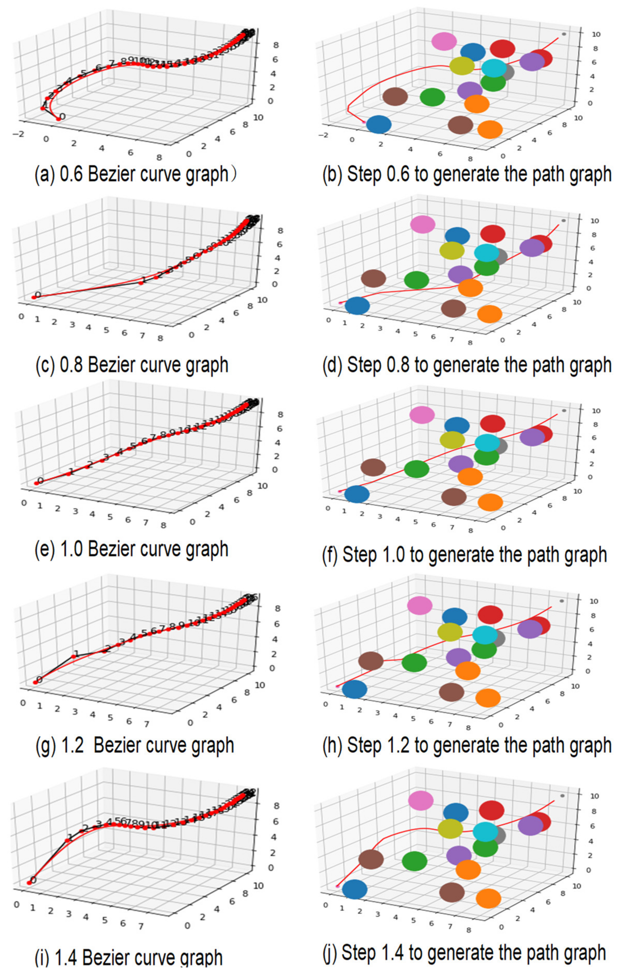 Algorithms 14 00321 g011