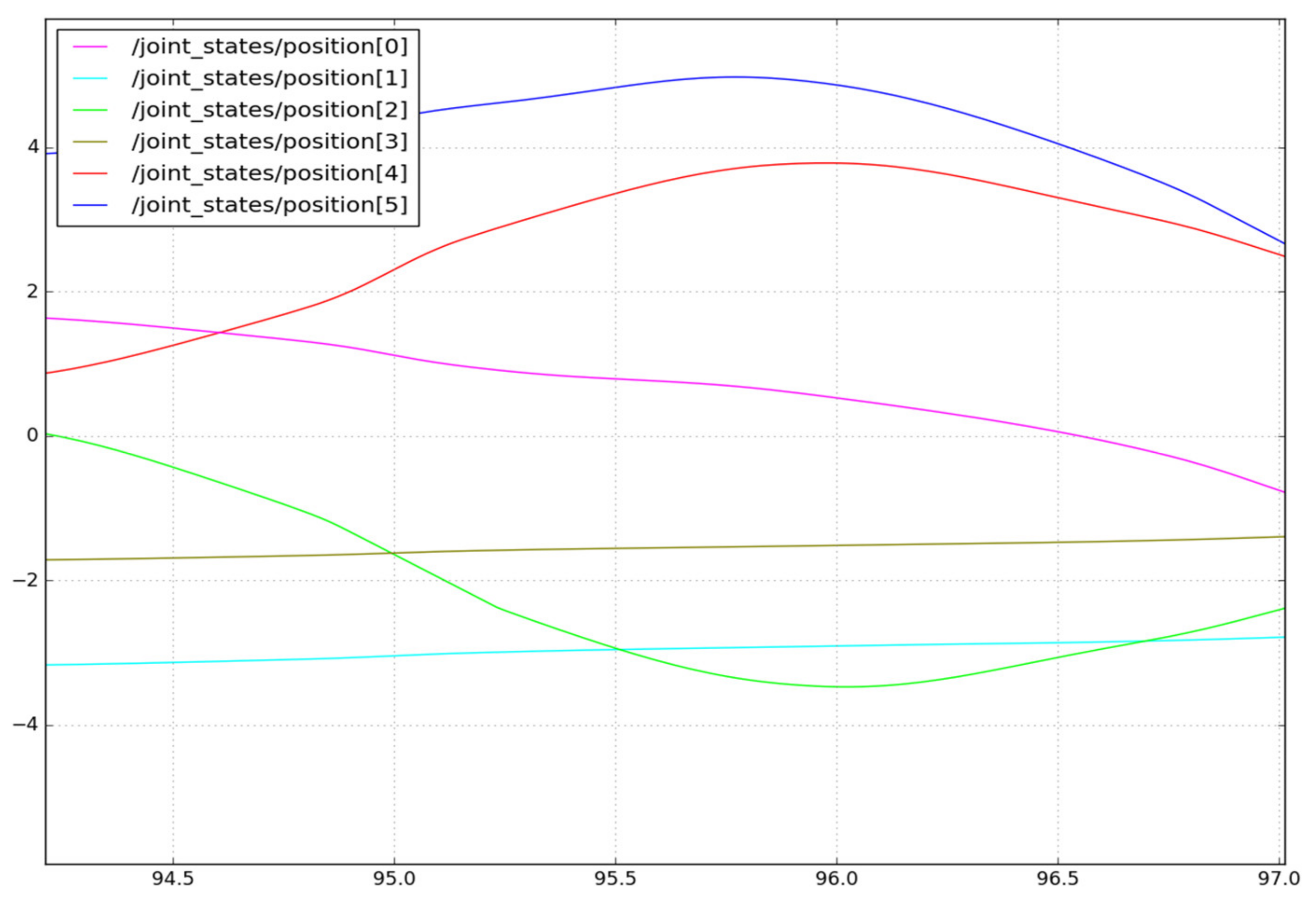 Algorithms 14 00321 g014