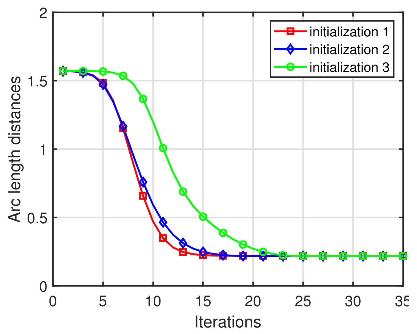 Algorithms 14 00322 g002 Algorithms 14 00322 g002